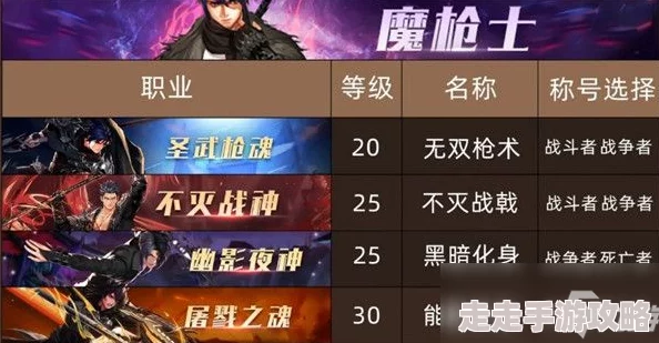 球球大作战超神的霸业系列称号获取条件一览,惊喜揭秘:新增隐藏称号等你来拿! 球球大作战超神的霸业系列称号获取条件一览,惊喜揭秘:新增隐藏称号等你来拿!