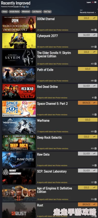 好爽不要停进度99%系统即将重启体验更刺激玩法