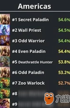 炉石传说9月末美服传说榜单大揭秘：第二名野兽德竟藏惊喜新战术，震撼登场！