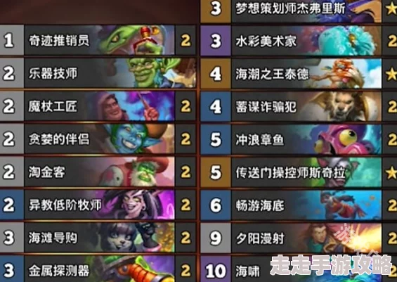 惊喜揭晓！炉石传说国服前百顶尖玩家力荐：全新刀油贼卡组，助你冲上排名巅峰！