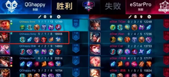 CF手游主宰战场大乱斗,收割大头最在行!惊喜更新:全新角色与地图震撼上线! CF手游主宰战场大乱斗,收割大头最在行!惊喜更新:全新角色与地图震撼上线!