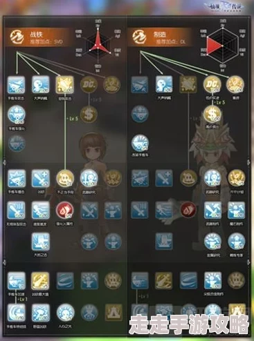 仙境传说RO手游惊喜揭秘:吃多个幸运料理,时间竟能神奇叠加增益效果! 仙境传说RO手游惊喜揭秘:吃多个幸运料理,时间竟能神奇叠加增益效果!