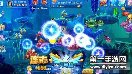 捕鱼来了！黑洞型副炮A型技能属性全解析，惊喜消息：新增强力特效即将上线！