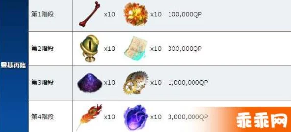 命运冠位指定FGO岩窟王满破素材全攻略:惊喜揭秘高效获取途径大全! 命运冠位指定FGO岩窟王满破素材全攻略:惊喜揭秘高效获取途径大全!