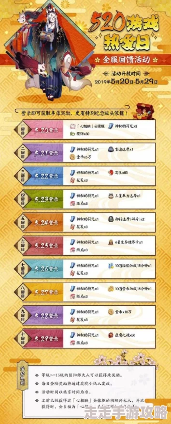 揭秘！最大化收益阴阳师悬赏封印任务奖励技巧，惊喜加码：新策略助你收益翻倍！