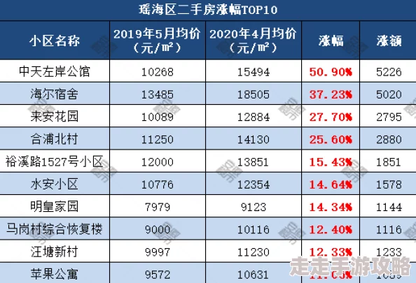 日韩三级一区二区三区资源更新至2024年10月新增多个高清版本 日韩三级一区二区三区资源更新至2024年10月新增多个高清版本