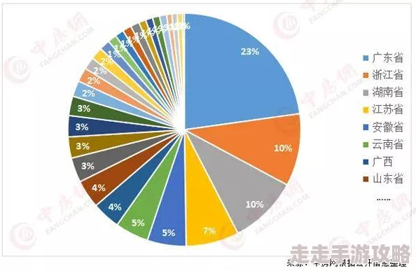 日韩三级一区二区三区资源更新至2024年10月新增多个高清版本 日韩三级一区二区三区资源更新至2024年10月新增多个高清版本