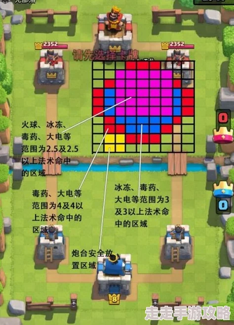 皇室战争玩家深度剖析：7阶冰猪卡组制胜秘诀，附带新赛季惊喜上分攻略心得