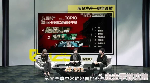 明日方舟深度解析:塞雷娅干员强度如何?惊喜消息!全新技能即将上线! 明日方舟深度解析:塞雷娅干员强度如何?惊喜消息!全新技能即将上线!