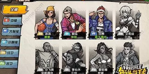 街头篮球手游深度揭秘：甜瓜球员属性全解析攻略，惊喜消息！新增专属技能即将上线！