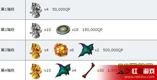 惊喜推荐！命运冠位指定贝奥武夫最强阵容搭配与英灵选择，解锁全新战斗策略！