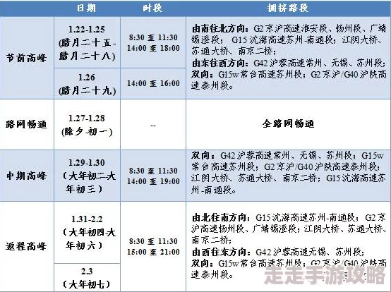 全部i老头和老太xxxx项目进展顺利预计下月完成数据收集和初步分析