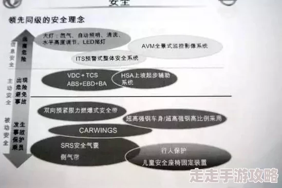 网上s命令m做的100件事这是一份关于网络安全和管理的详细指南，涵盖了从基本设置到高级策略的各个方面
