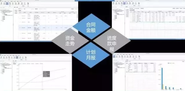 又加了一只手指目前进度七成模型训练已完成开始进行内部测试