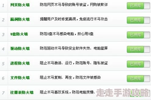 啊灬啊灬别停啊灬用力进度已达百分之八十即将进入高潮部分