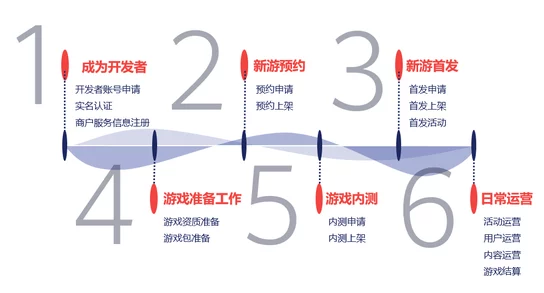 jizz44资源整合完成开始进入测试阶段