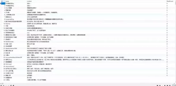 gb14may18—XXXXXL歌词音频已提取上传网易云音乐敬请收听
