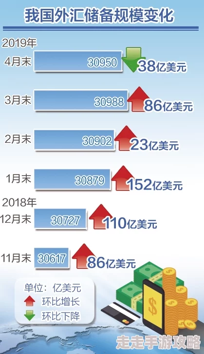 2021入口一二三四麻豆据传更新缓慢服务器不稳定用户体验下降画质也遭到吐槽