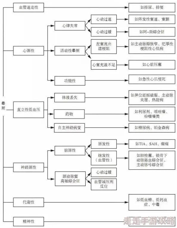 男人天堂1024据传服务器位于神秘岛屿拥有全球最全资源