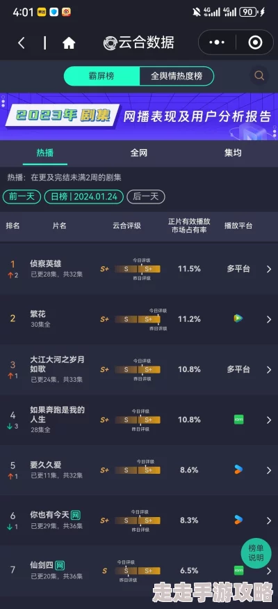 久久综合一区二区资源更新维护优化用户体验及播放速度
