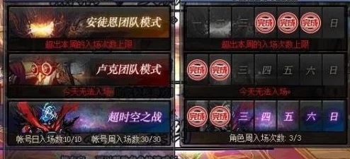 DNF高收益副本揭秘：哪些副本能带来更大金币与装备收益？