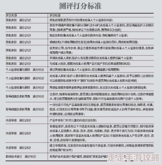 黃色A片免费观看网址警惕网络色情风险保护个人信息安全远离非法有害内容
