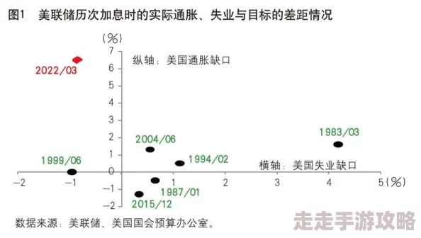 揭秘暗喻幻想钓鱼法：如何选择钓点，爆料独家技巧与策略
