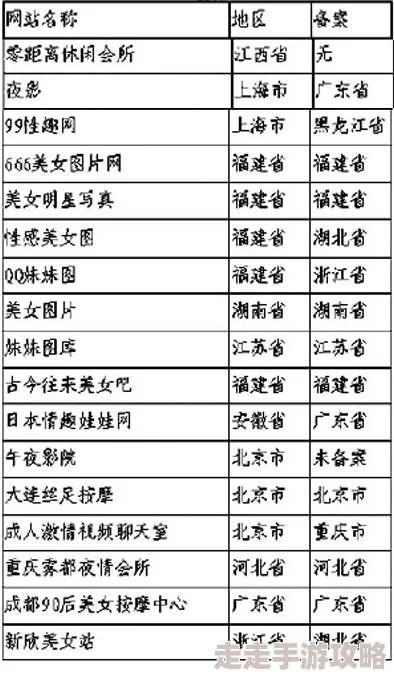 黄色小说电影因传播淫秽内容被查处现已全网下架