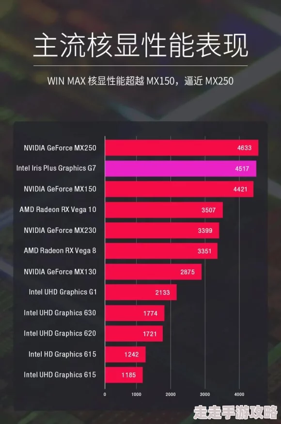 LOL帧数显示技巧揭秘：轻松掌握游戏流畅度，详细方法介绍