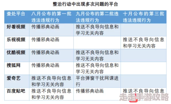 《很黄很污的小说》内容低俗传播不良信息违法有害败坏社会风气误导青少年