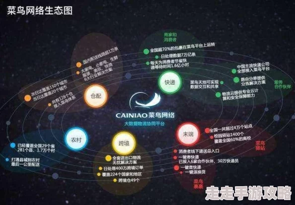 废土快递独家爆料：高效书本获取方法与隐藏途径说明