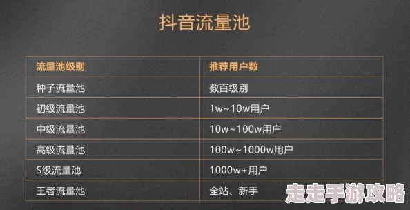 成品视频免费观看解析热门视频内容及创作技巧分享学习资源