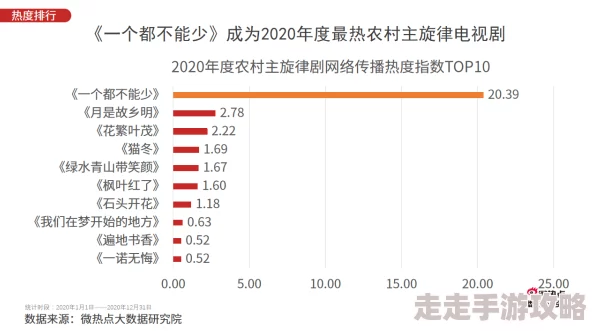 国产综合视频展现多元文化记录时代风貌