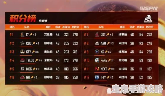 2024年精选爆料：好玩有趣的无网络小游戏大盘点