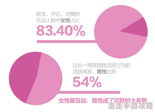 欧美性爱网址版本更新新增高清视频资源和互动社区功能
