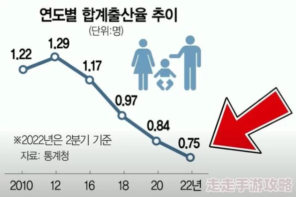 母亲韩国2018深陷困境经济低迷社会问题突出民众不满情绪日益高涨