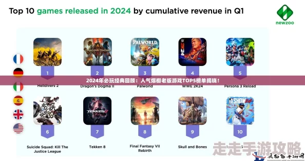 2024塔人网络经典游戏排行：揭秘其热门创作与爆料新游
