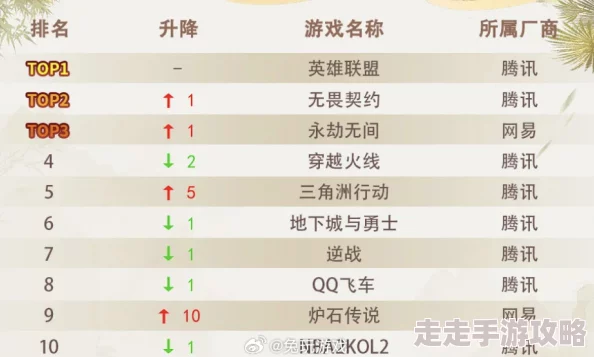 2024塔人网络经典游戏排行：揭秘其热门创作与爆料新游