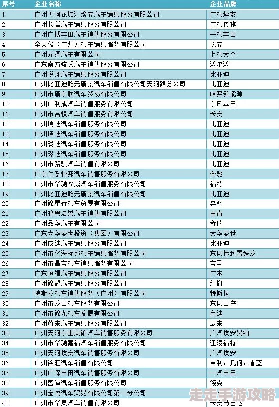 汽车之家2023年最新汽车报价涵盖新能源车型及最新优惠信息实时更新