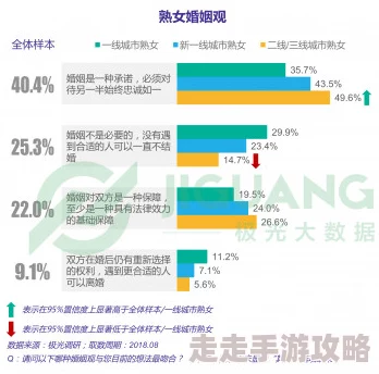 欧洲熟妇的性久久久久久内容低俗传播不良信息危害身心健康请勿浏览