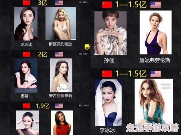 国产欧美一级精品不卡据传投资方背景深厚演员片酬高达七位数