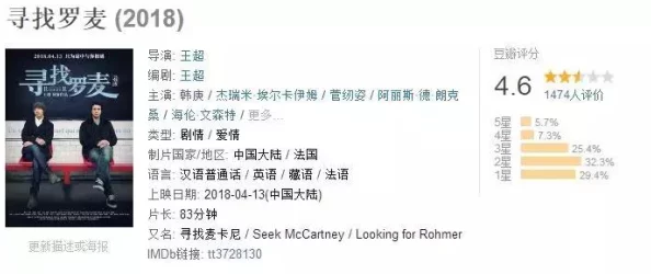 欧美中老年Gay巨大新片有吗资源难寻尺度大胆题材小众