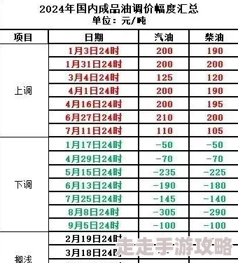 2024年新世纪福音战士游戏合集大揭秘：经典与创新并存的游戏大全