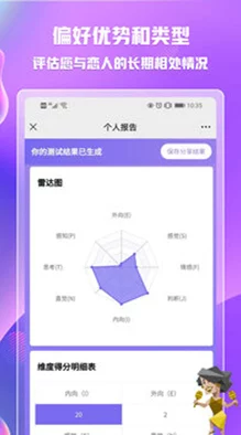 MBTI官网免费版测试结果不太准很多题目的选项模棱两可