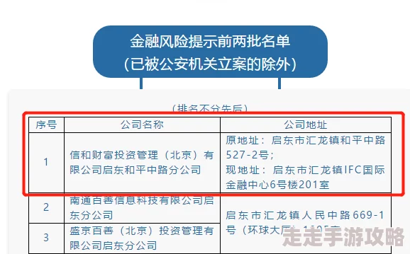 给大家科普一下色天堂手机搜狐该网站涉嫌传播非法色情内容已被警方查封