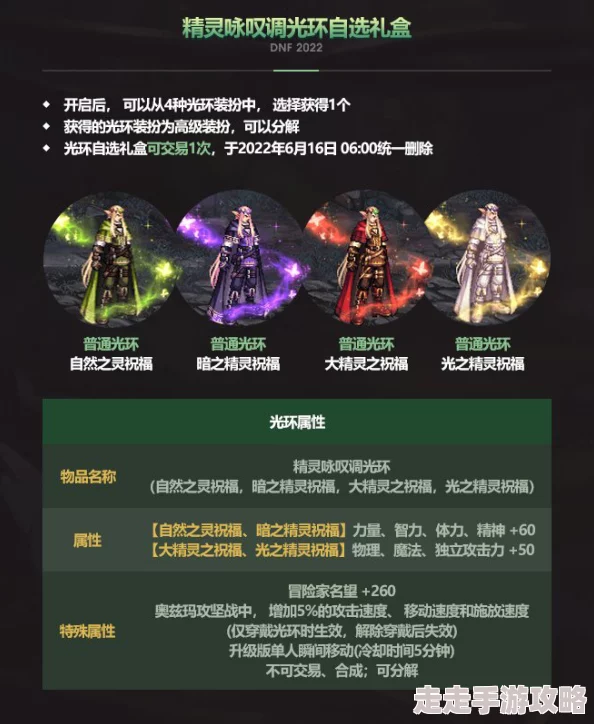 DNF2025春节套光环属性爆料：哪款加属强最给力？