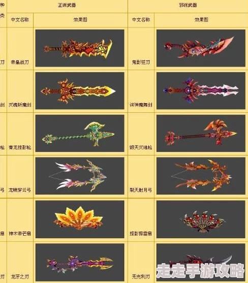 热血江湖二转武器揭秘：顶级玩家力荐，选哪个才能称霸江湖？