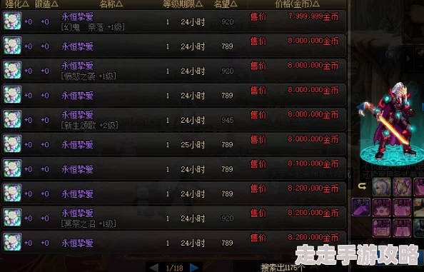 DNF金币宠物大盘点：揭秘哪个宠物性价比最高，爆料热门选择！