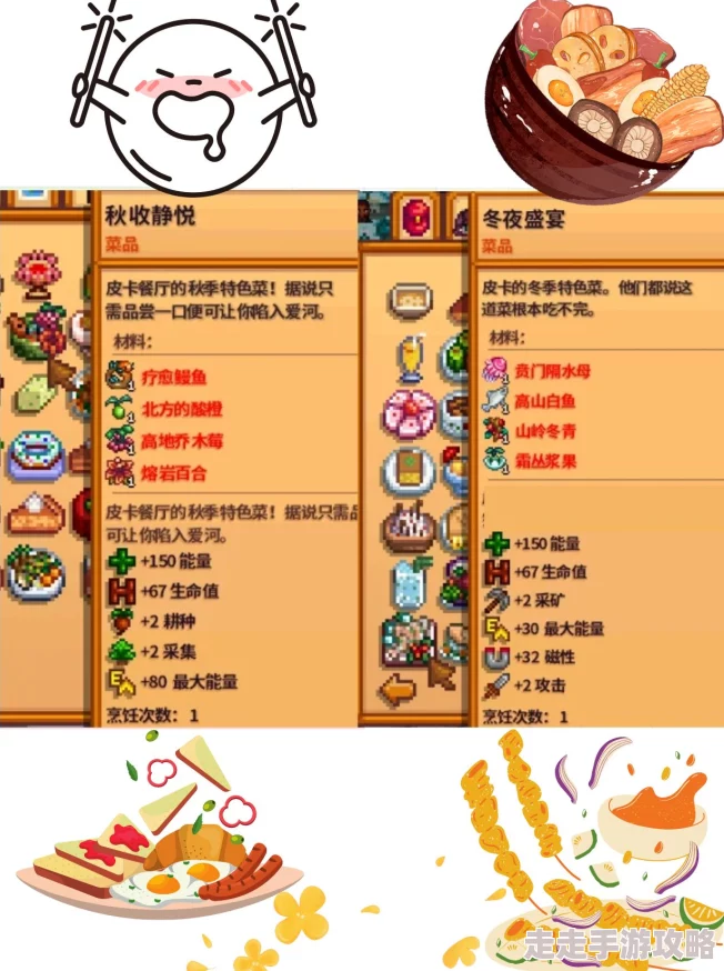 星露谷物语美食大揭秘：哪个食物性价比最高，爆料来袭！
