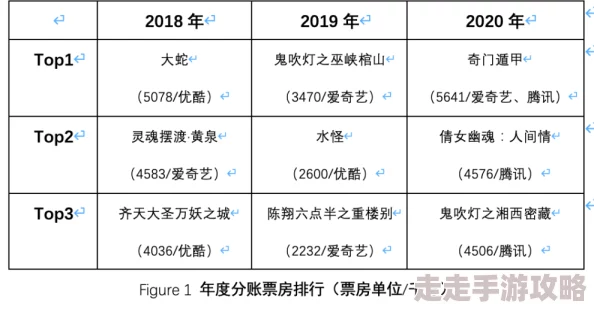 进里片17c为什么独特的叙事风格和精良的制作为何备受赞誉
